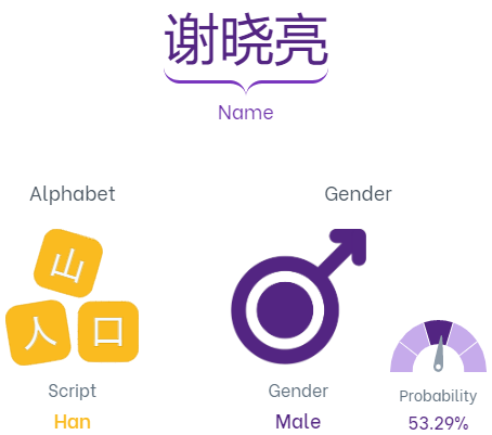 Example of values returned by the Genderize Chinese Name feature.