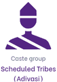 Caste group indicator