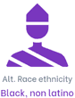 Alternative U.S. race ethnicity indicator