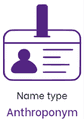 Name type indicator