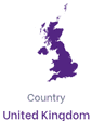 Country of residence indicator