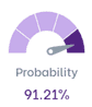 Probability indicator