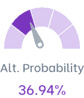 Alternative probability indicator