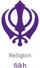 Religion indicator